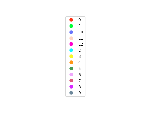 ../_images/notebooks_visium-mouse_brain_26_0.png